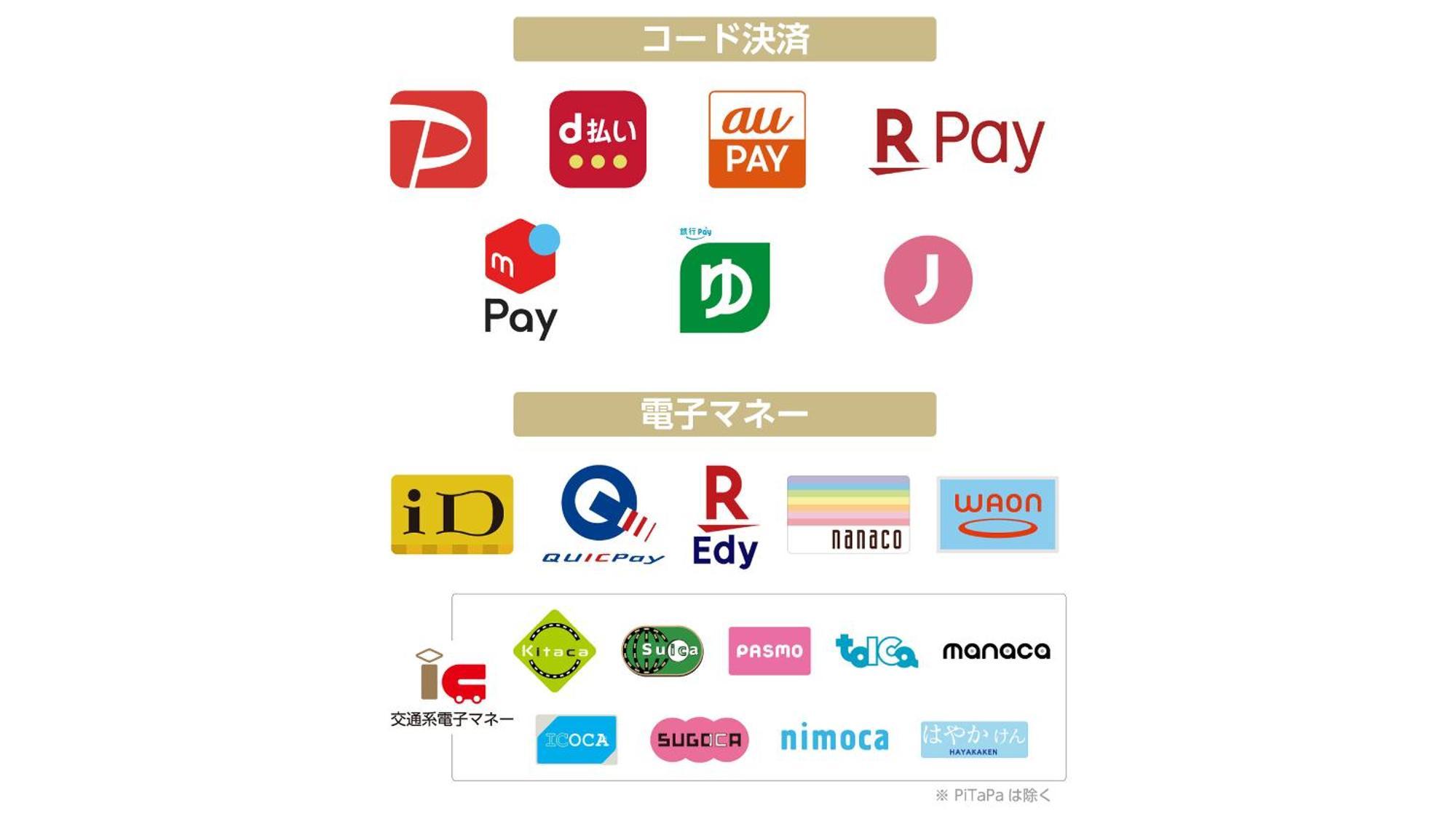 Apa Hotel Osaka Temmabashi Ekimae Kültér fotó